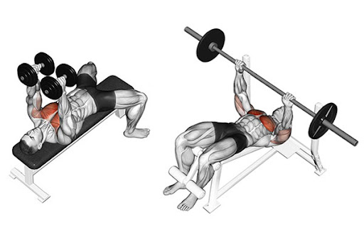 Pre Exhaustion Superset